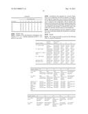 Foam control formulations diagram and image