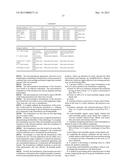 Foam control formulations diagram and image