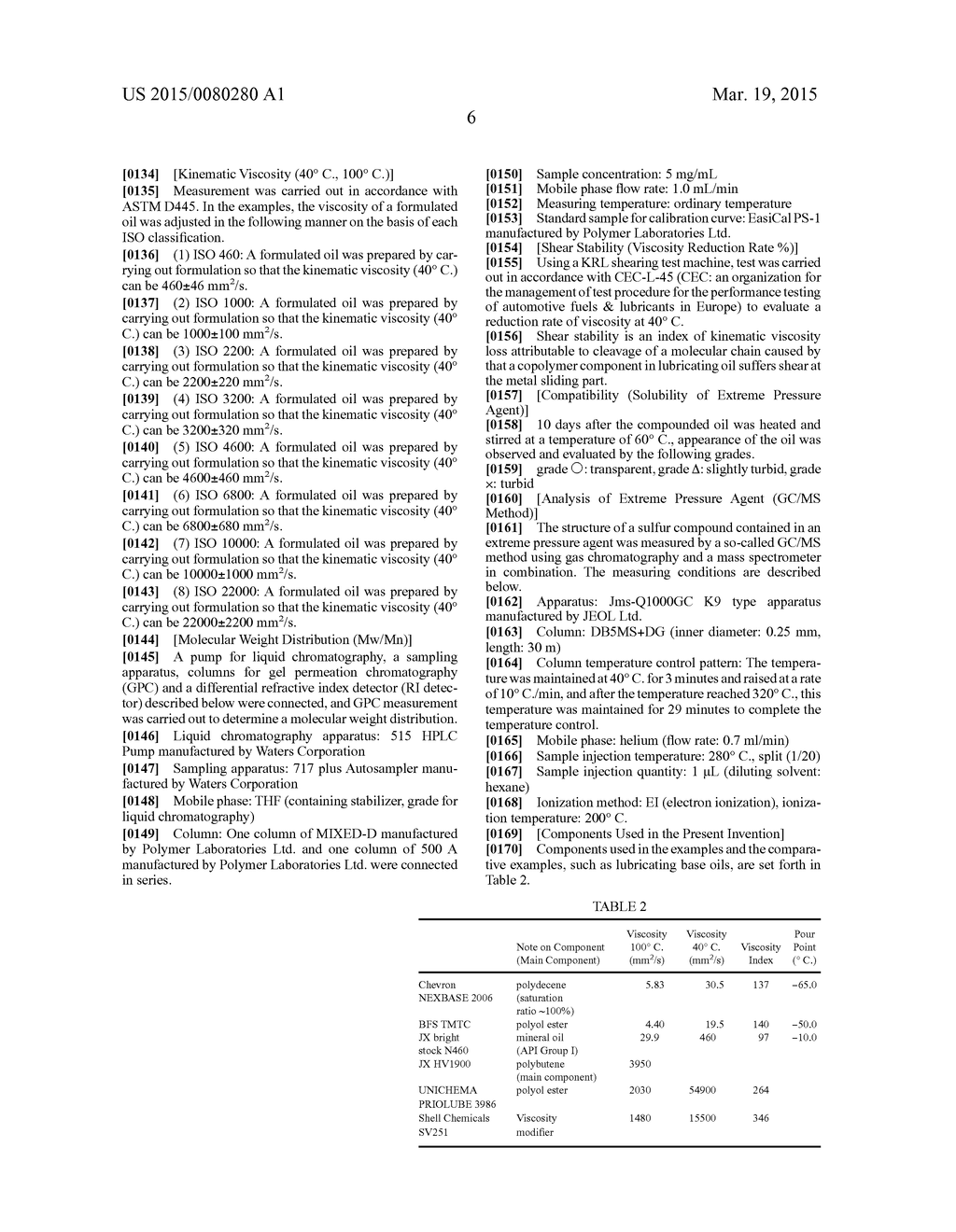 LUBRICATING OIL COMPOSITION - diagram, schematic, and image 07