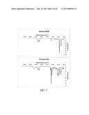 COMPOSITIONS AND USES OF ANTIMICROBIAL MATERIALS WITH TISSUE-COMPATIBLE     PROPERTIES diagram and image