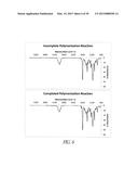 COMPOSITIONS AND USES OF ANTIMICROBIAL MATERIALS WITH TISSUE-COMPATIBLE     PROPERTIES diagram and image