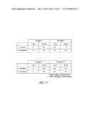 COMPOSITIONS AND USES OF ANTIMICROBIAL MATERIALS WITH TISSUE-COMPATIBLE     PROPERTIES diagram and image