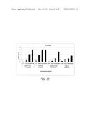 COMPOSITIONS AND USES OF ANTIMICROBIAL MATERIALS WITH TISSUE-COMPATIBLE     PROPERTIES diagram and image