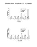 COMPOSITIONS AND USES OF ANTIMICROBIAL MATERIALS WITH TISSUE-COMPATIBLE     PROPERTIES diagram and image