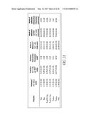 COMPOSITIONS AND USES OF ANTIMICROBIAL MATERIALS WITH TISSUE-COMPATIBLE     PROPERTIES diagram and image