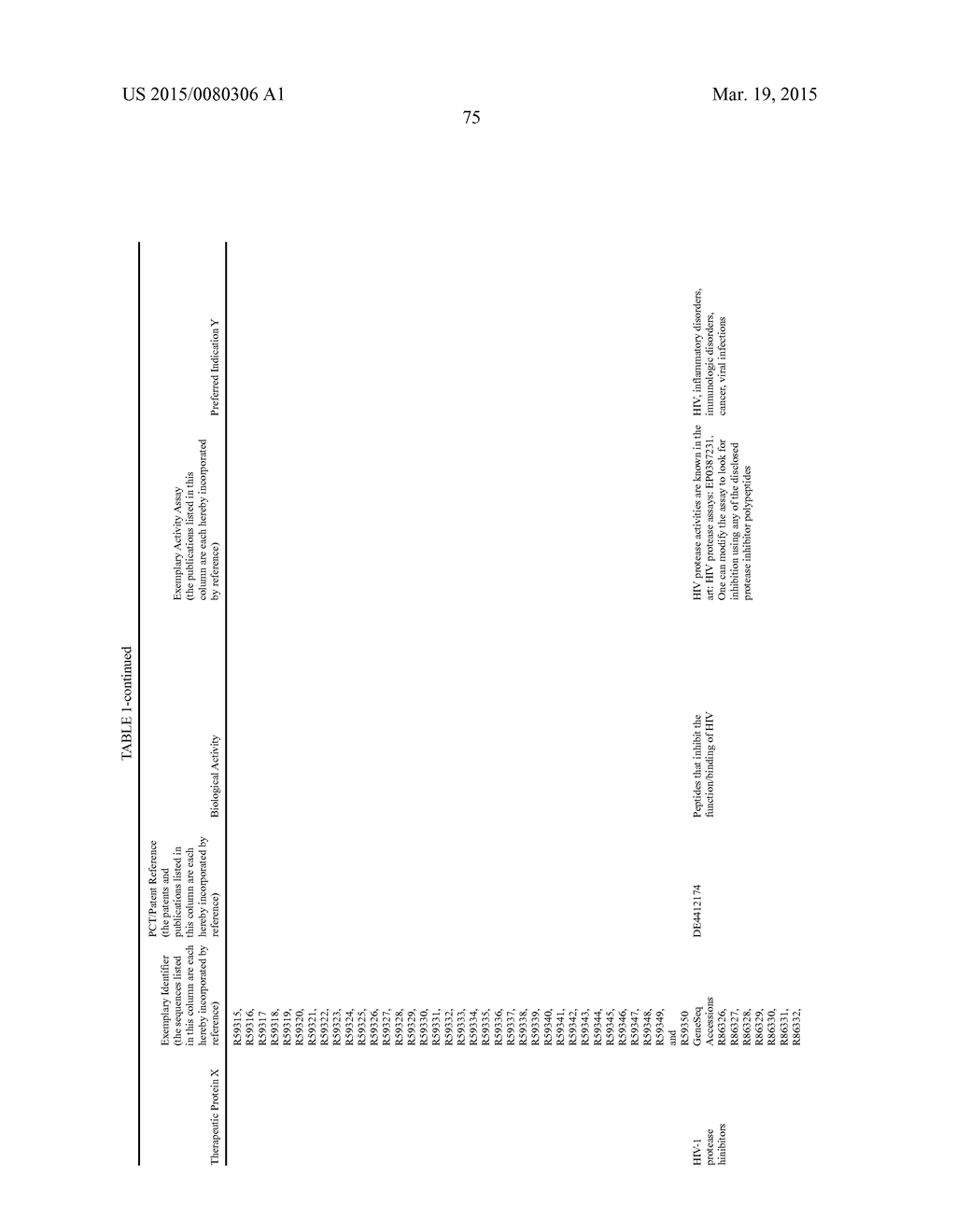 THERAPEUTIC AGENTS COMPRISING ELASTIC PEPTIDES - diagram, schematic, and image 109