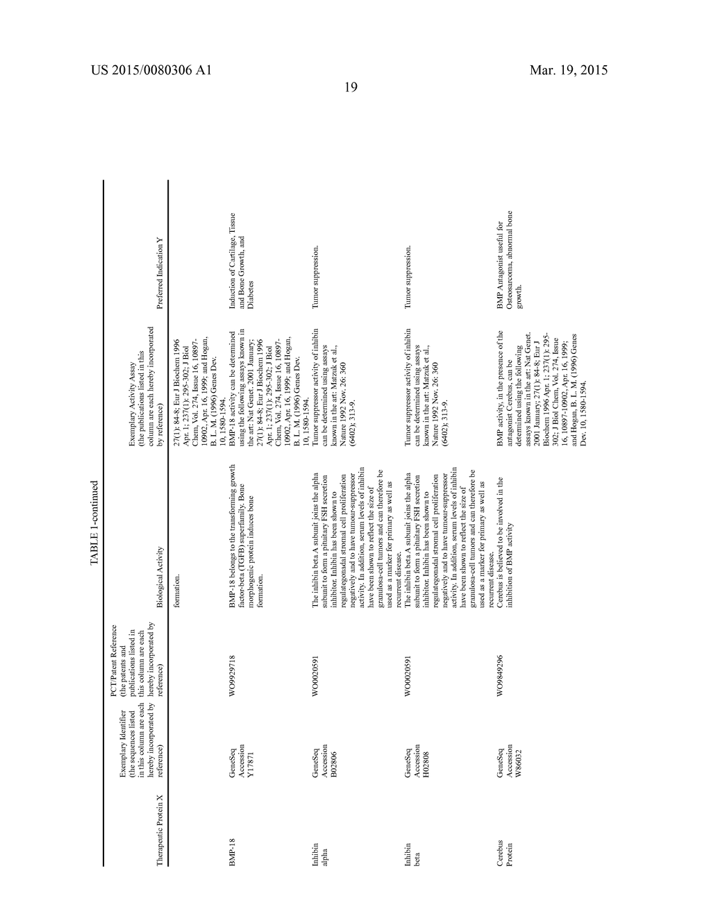 THERAPEUTIC AGENTS COMPRISING ELASTIC PEPTIDES - diagram, schematic, and image 53