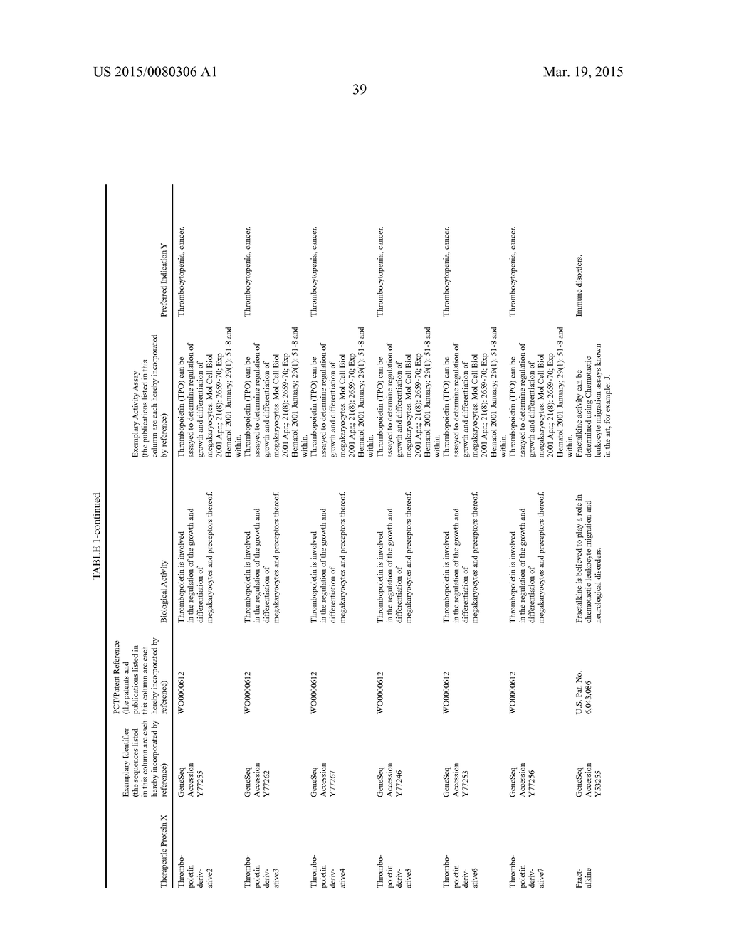 THERAPEUTIC AGENTS COMPRISING ELASTIC PEPTIDES - diagram, schematic, and image 73