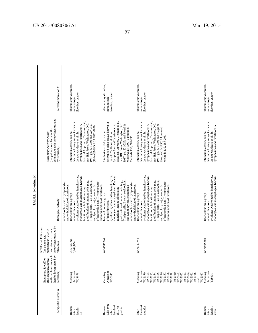 THERAPEUTIC AGENTS COMPRISING ELASTIC PEPTIDES - diagram, schematic, and image 91