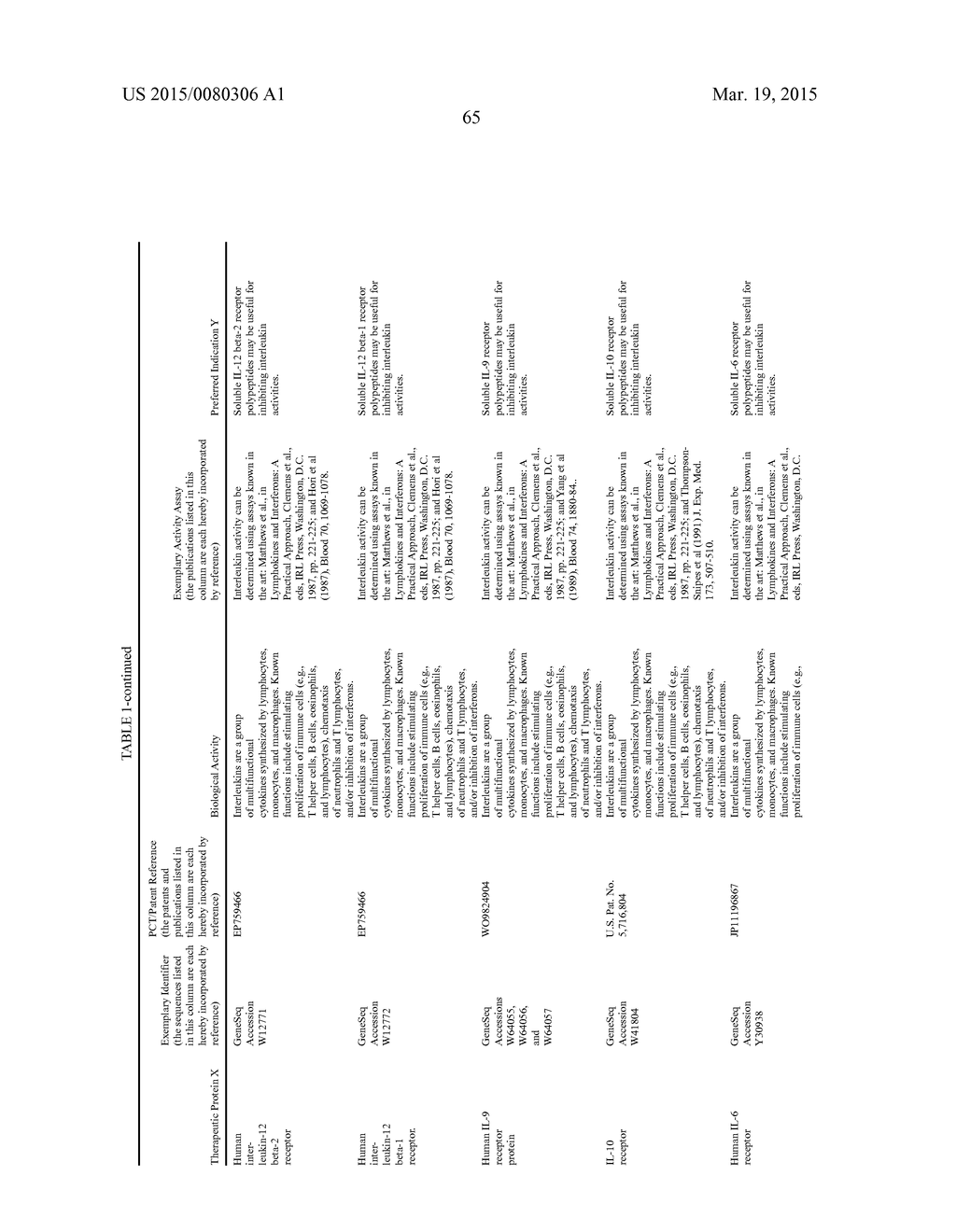 THERAPEUTIC AGENTS COMPRISING ELASTIC PEPTIDES - diagram, schematic, and image 99