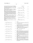 FUNCTIONALIZED THIENO-INDOLE DERIVATIVES FOR THE TREATMENT OF CANCER diagram and image