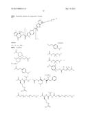 FUNCTIONALIZED THIENO-INDOLE DERIVATIVES FOR THE TREATMENT OF CANCER diagram and image