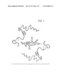 Inhibition Of Tace Activity With Cyclic Peptides diagram and image