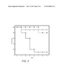 Inhibition Of Tace Activity With Cyclic Peptides diagram and image