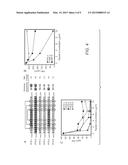 Inhibition Of Tace Activity With Cyclic Peptides diagram and image