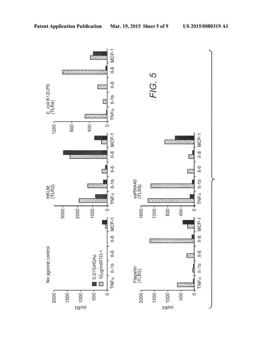 Inhibition Of Tace Activity With Cyclic Peptides - diagram, schematic, and image 06