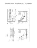 Inhibition Of Tace Activity With Cyclic Peptides diagram and image