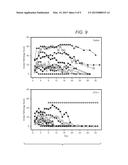 Inhibition Of Tace Activity With Cyclic Peptides diagram and image