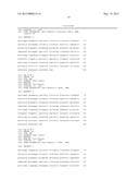 Inhibition Of Tace Activity With Cyclic Peptides diagram and image