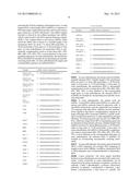 MULTI-TARGET MODULATION FOR TREATING FIBROSIS AND INFLAMMATORY CONDITIONS diagram and image