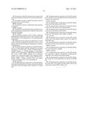 MULTI-TARGET MODULATION FOR TREATING FIBROSIS AND INFLAMMATORY CONDITIONS diagram and image