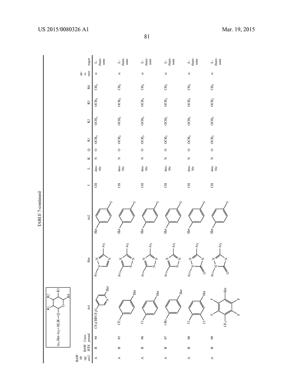 PESTICIDAL COMPOSITIONS - diagram, schematic, and image 82