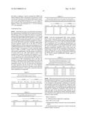 PHARMACEUTICAL COMPOSITIONS COMPRISING DHA, EPA, AND/OR GLA AND AN     ANTIBIOTIC AGENT AND METHODS OF USE THEREOF diagram and image