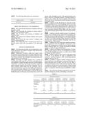 GLUTAMINE & TREHALOSE COMPOSITIONS diagram and image