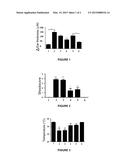 MATERNAL SUPPLEMENT TO ENHANCE IMMUNE SYSTEM OF AN INFANT diagram and image