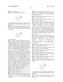 SUBSTITUTED DIPYRIDYLAMINES AND USES THEREOF diagram and image