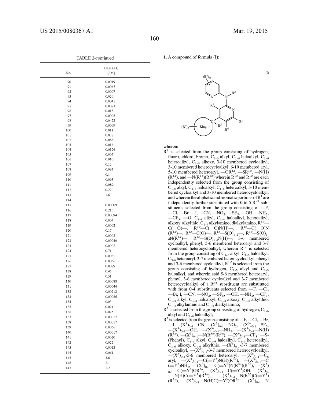 SUBSTITUTED DIPYRIDYLAMINES AND USES THEREOF - diagram, schematic, and image 161