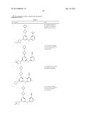 SUBSTITUTED DIPYRIDYLAMINES AND USES THEREOF diagram and image