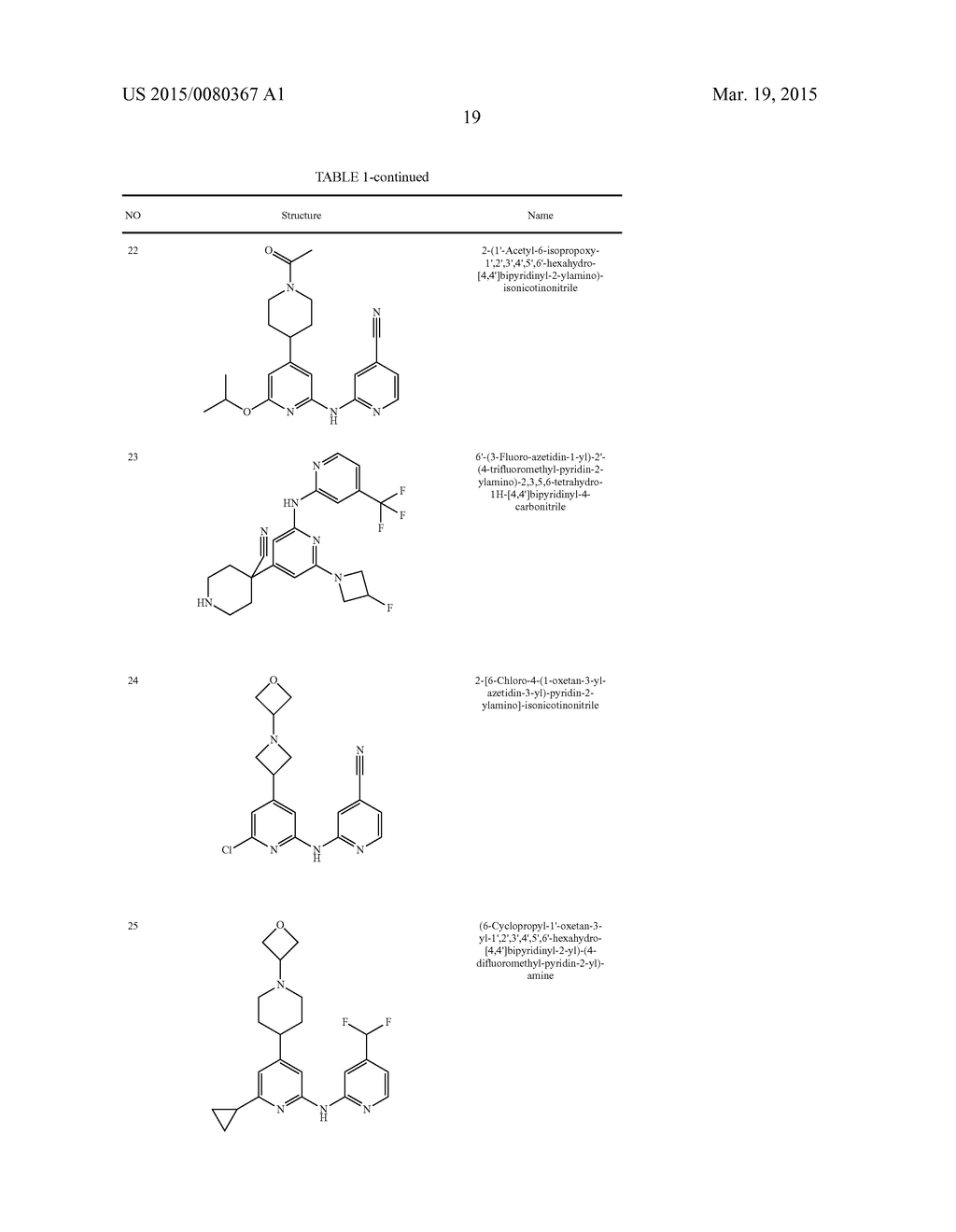 SUBSTITUTED DIPYRIDYLAMINES AND USES THEREOF - diagram, schematic, and image 20