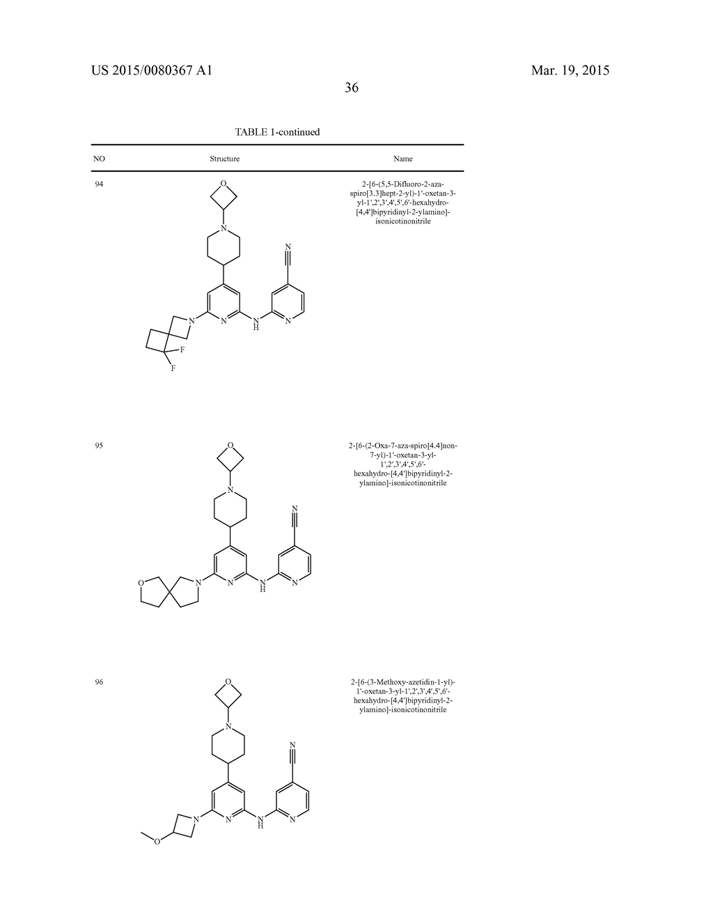SUBSTITUTED DIPYRIDYLAMINES AND USES THEREOF - diagram, schematic, and image 37