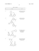 SUBSTITUTED DIPYRIDYLAMINES AND USES THEREOF diagram and image