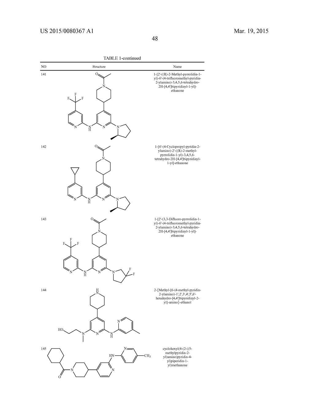 SUBSTITUTED DIPYRIDYLAMINES AND USES THEREOF - diagram, schematic, and image 49
