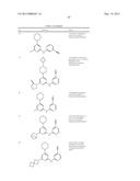 SUBSTITUTED DIPYRIDYLAMINES AND USES THEREOF diagram and image