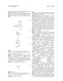 KINASE INHIBITORS diagram and image