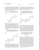 KINASE INHIBITORS diagram and image