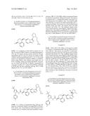 KINASE INHIBITORS diagram and image