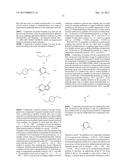 KINASE INHIBITORS diagram and image