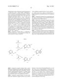 KINASE INHIBITORS diagram and image