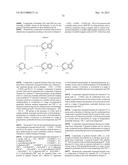 KINASE INHIBITORS diagram and image