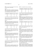 KINASE INHIBITORS diagram and image