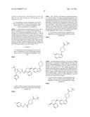 KINASE INHIBITORS diagram and image