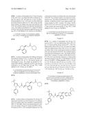 KINASE INHIBITORS diagram and image