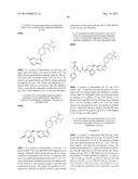 KINASE INHIBITORS diagram and image