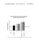 ASSOCIATION BETWEEN 4-BENZAMIDE AND AN ACETYLCHOLINESTERASE INHIBITOR, AND     PHARMACEUTICAL COMPOSITIONS CONTAINING IT diagram and image