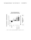 ASSOCIATION BETWEEN 4-BENZAMIDE AND AN ACETYLCHOLINESTERASE INHIBITOR, AND     PHARMACEUTICAL COMPOSITIONS CONTAINING IT diagram and image