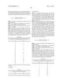 NOVEL COMPOUNDS AND PHARMACEUTICAL COMPOSITIONS THEREOF FOR THE TREATMENT     OF PROLIFERATIVE DISORDERS diagram and image